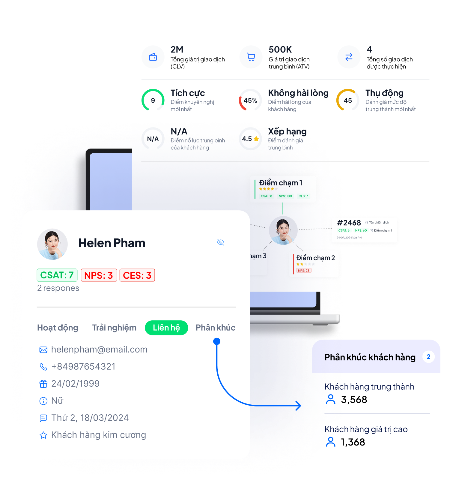 AI Assistant