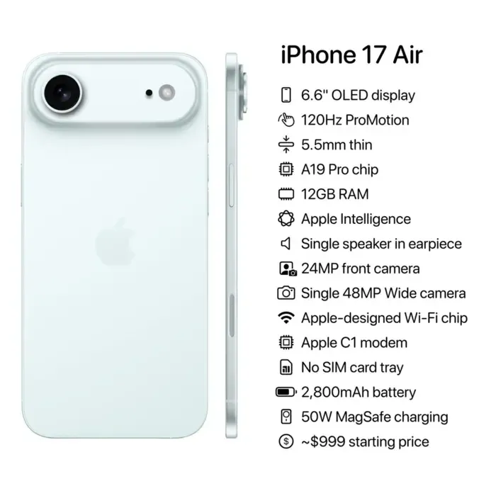 Cấu hình của iPhone 17 Air